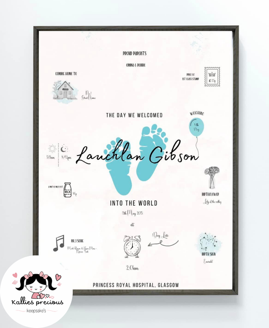 Personalised The Day We Welcome…. image 0